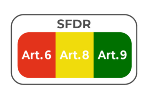 Logo SFDR